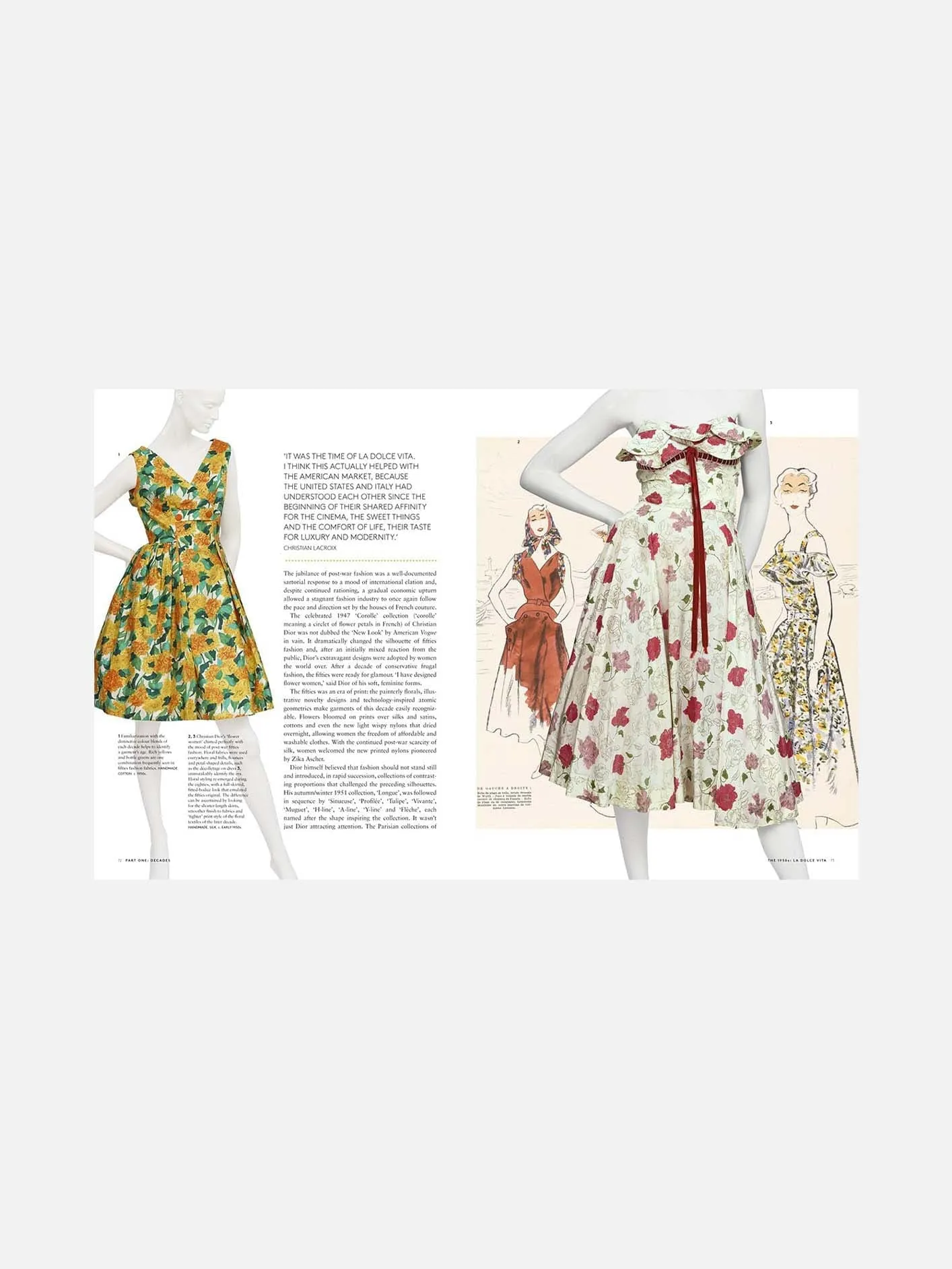 Vintage Fashion Complete